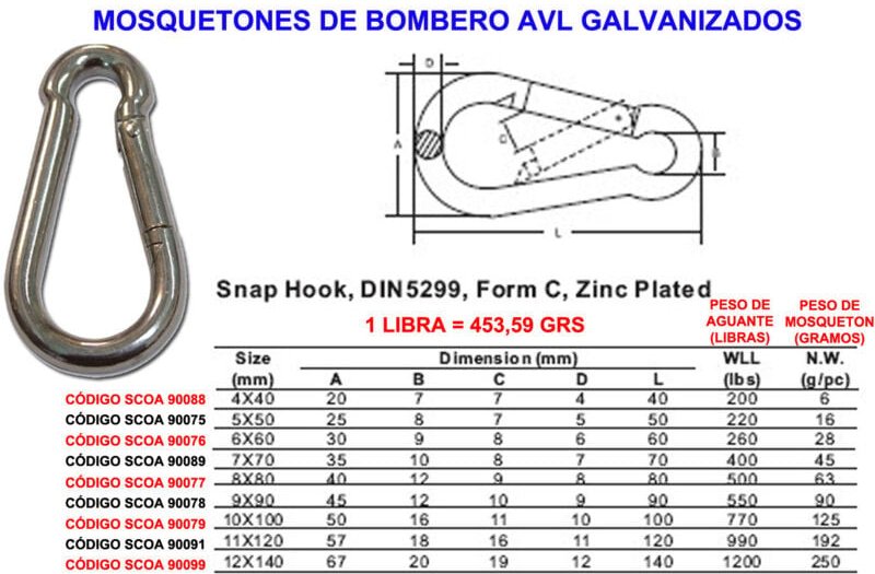 Avl Feuerwehrkarabiner 11x120 verzinkt