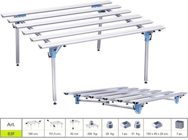 Werkbank Für Große Platten Und Fliesen Sigma 63f