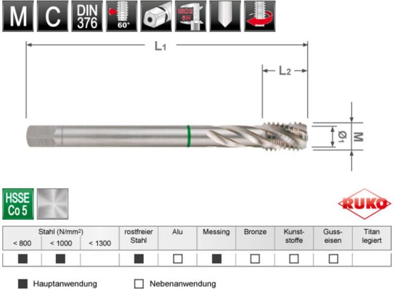 RUKO Maschinengewindebohrer M DIN 376 HSS Co 5 M 12