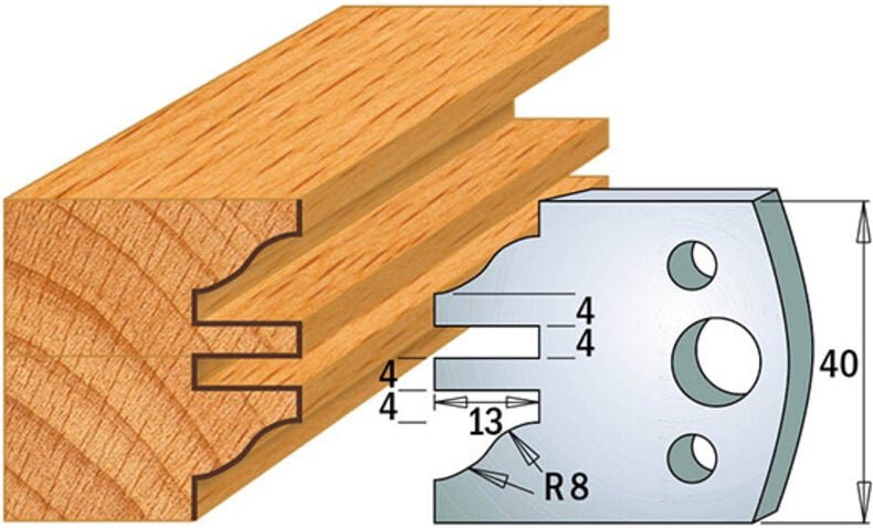 690.097 PAAR SP-MESSER 40x4mm