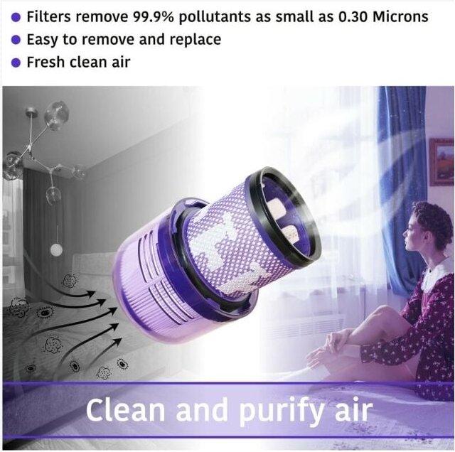 2er-Pack Ersatzfilter, kompatibel mit der Dyson V11 SV14-Serie