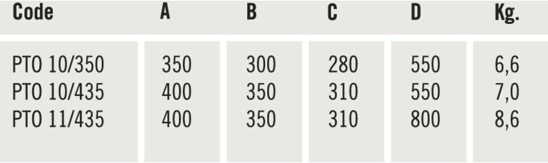 Lineal, Aluminium, mit Fase, Länge 300 mm, Querschnitt 50 x 5 mm vogel 1795300030