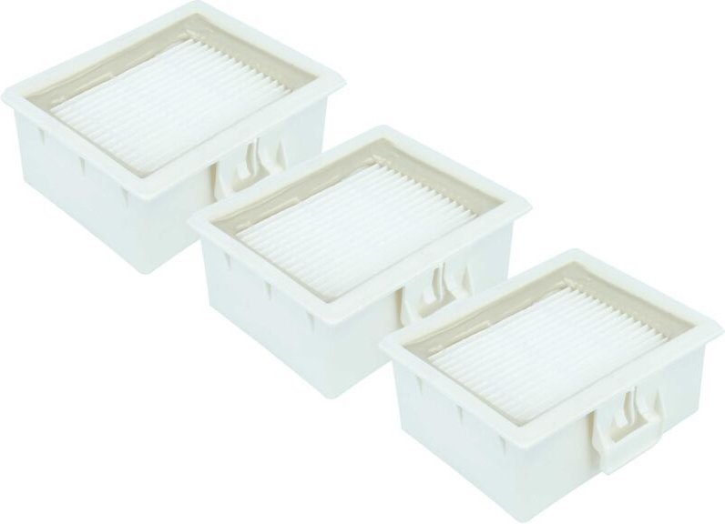 3x Staubsaugerfilter kompatibel mit Bosch BSGL3238IL/03, BSGL3238IL/12, BSGL32480/09, BSGL32480/03 Staubsauger - hepa Ab...