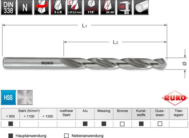 Thumbnail - RUKO Spiralbohrer DIN 338 Typ N HSS-G in SB-Tasche Ø 4,2 x 75 x 43 mm