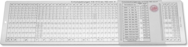 DIN Passungsschieber 250x80x0,5mm