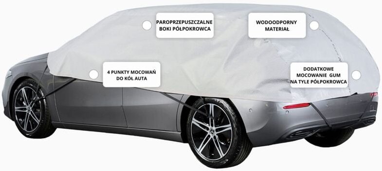 Halbplane für Schrägheck M Autoplane Exklusiv SOFT