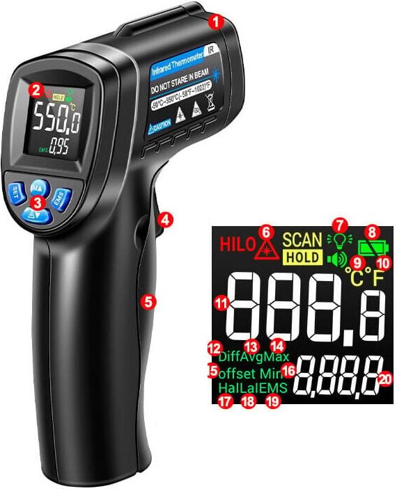 SNQ - Infrarot-Thermometer, -50 °c ~ 550 °c, berührungsloses Laserthermometer mit Farb-LCD-Display für Küche/Reparatur/P...