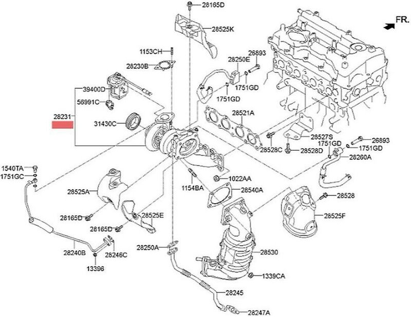 28231-2gta1 Td04l6 Turbo Patrone Chra Für 2015-2018 Dohc-/gdi 282312gta1 90124-01050 9012401050