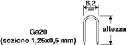 U-punkte 6,2mm ga20 1000 pezzi 1455552