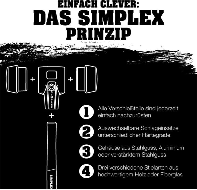 Erwin Halder Kg - SIMPLEX-Stiel, für SIMPLEX-Vorschlaghämmer mit Tempergussgehäuse D=100/125/140 mm 3244.100