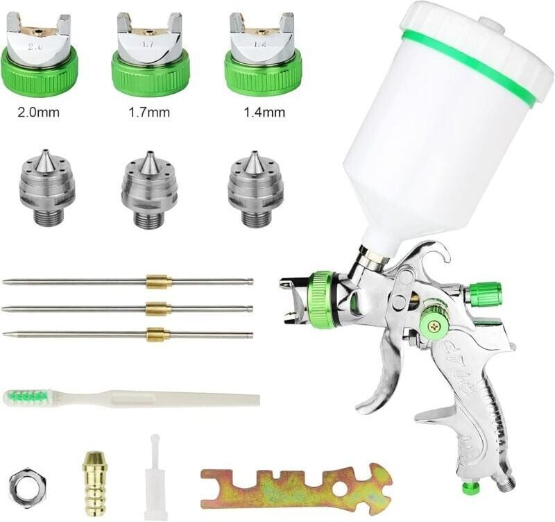 Professionelle 600cc Farbspritzpistole mit 3 Düsen 1,4mm 1,7mm 2,0mm, hvlp Schwerkraft-Luftspritzpistole Automöbel Mumu