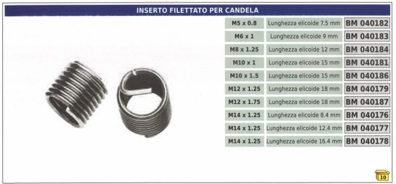 Gewindeeinsatz für Zündkerze M10 x 1 Wendellänge 15 mm Best.-Nr. 040181