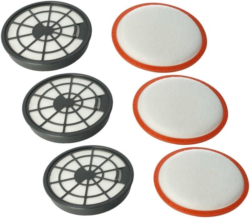 Filter-Set kompatibel mit Dirt Devil DD2620-6, DD2620-7, DD2620-4, DD2620-5, DD2620-8 Staubsauger - 6x Filter (Abluft-Fi...
