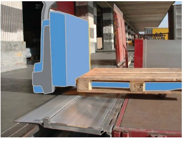 Berladebrücke MS030AC zum Be- u. Entladen mit Hubwagen, Gabelstaplern (LxB) 2065x1250mm, Traglast 720kg - MS030AC/2065