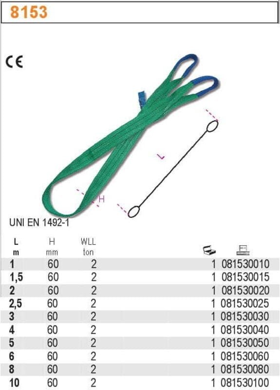BETA-Gurtbandschlinge 2000 kg 1 m 8153