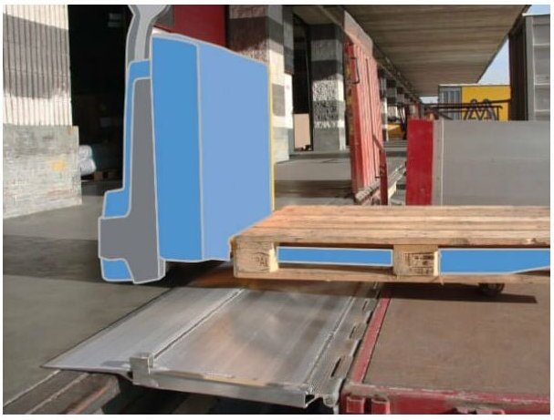 Berladebrücke MS030AC zum Be- u. Entladen mit Hubwagen, Gabelstaplern (LxB) 1815x1250mm, Traglast 950kg - MS030AC/1815