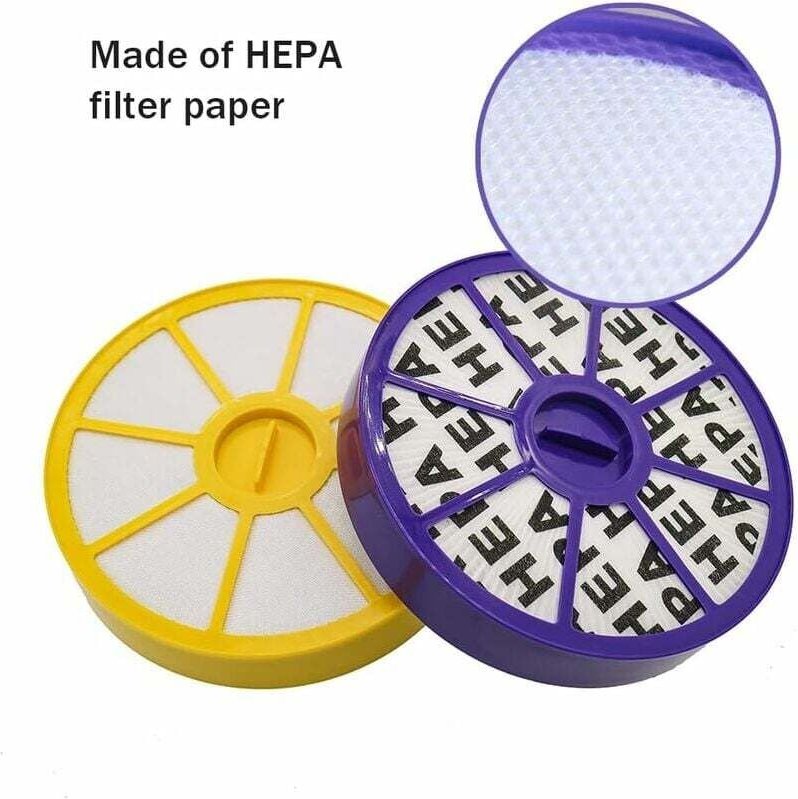 Thumbnail - INHHUB HEPA-Filter-Set für vorne und hinten für Dyson DC05 DC08 DC15 DC19 DC20 DC21, Ersatz für den vorderen oberen und ...