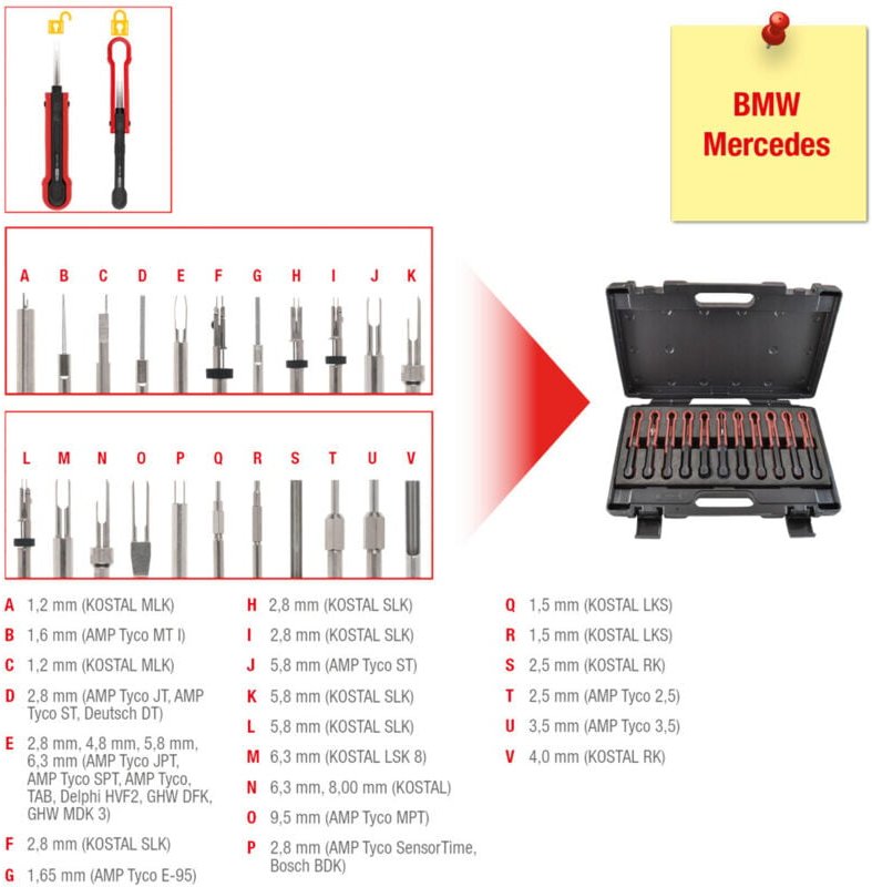 KS Tools Entriegelungswerkzeug-Satz, 22-teilig für BMW / Mercedes Steckkontakte