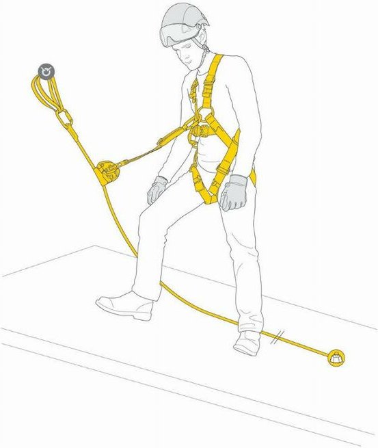 Petzl - Fallschutzset asap Lock Fall Arrest 10M T.2 - K094AA01