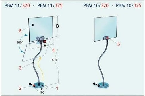 Magnetsockelschutz pbm 10/320 optimum 3230020