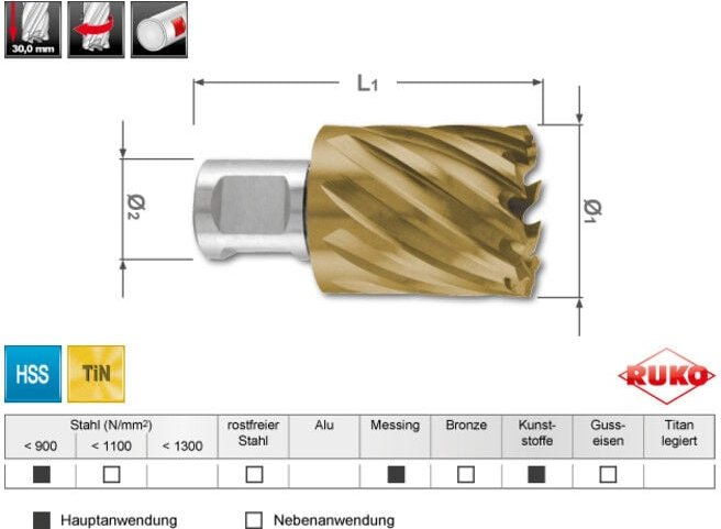 RUKO Kernbohrer HSS-TiN mit Weldonschaft (3/4"). Ø 14 mm, Schnitttiefe: 30 mm