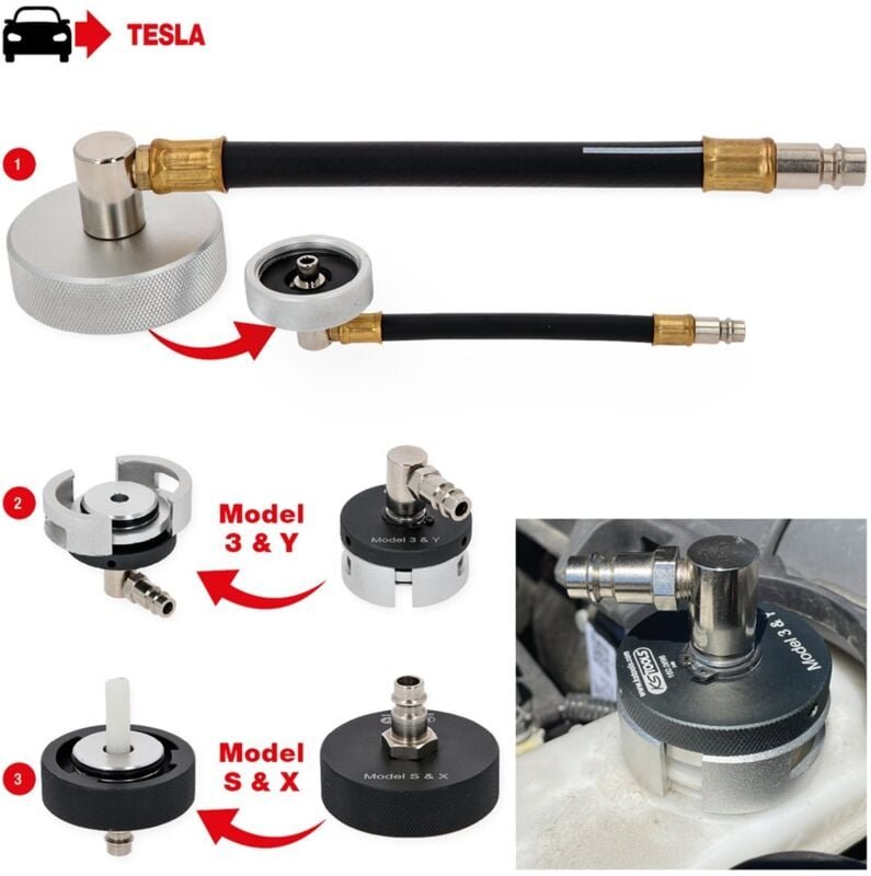 KS-Tools 160.0695 Adapter-Satz zur Bremsentlüftung für Tesla, 3-tlg