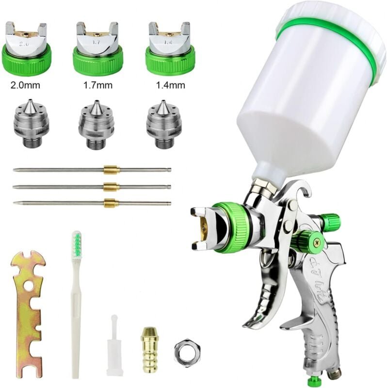 YMYNY Professionelles Hochdruck-Farbspritzpistolen-Set, Luftspritzpistole, Schwerkraftzufuhr, pneumatische Farbpistole, ...