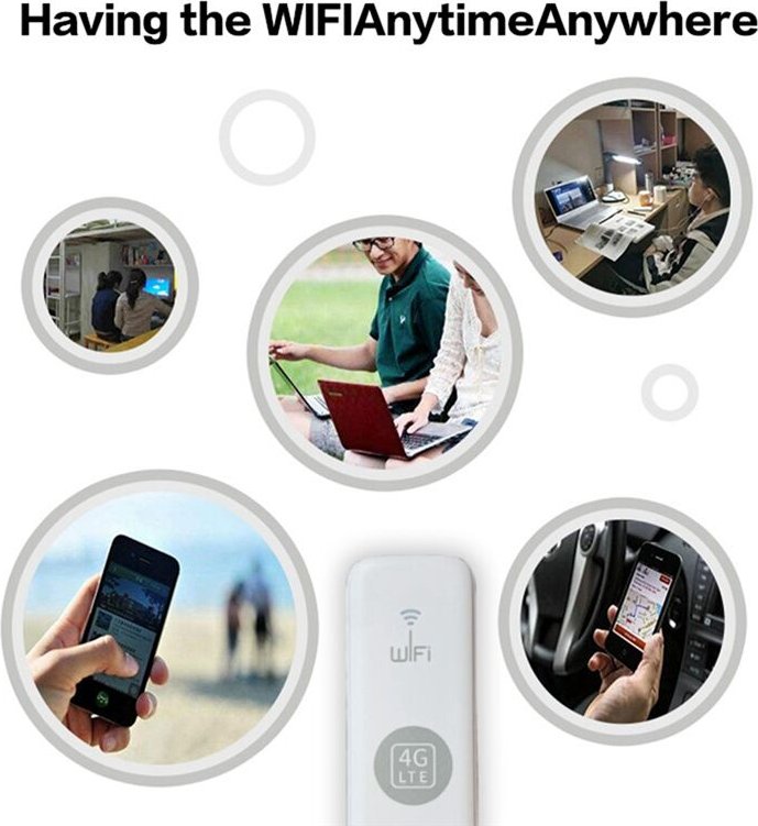 U6 4G WiFi Externer Antennenanschluss 150M USB LTE Router mit 1