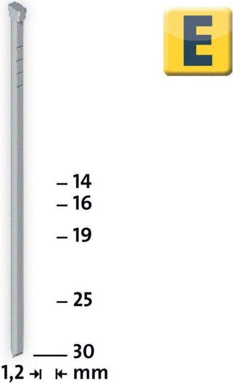 Nagel e Typ j 19 mm, Karton a 2600 St. - Novus