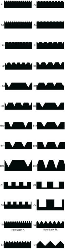 Roll Zahnleisten 280mm C1 10 Stk