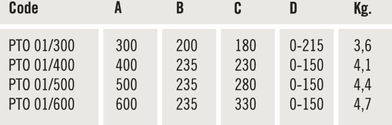 Dispositif de protection de tour pto 01/400 Optimum 3401400