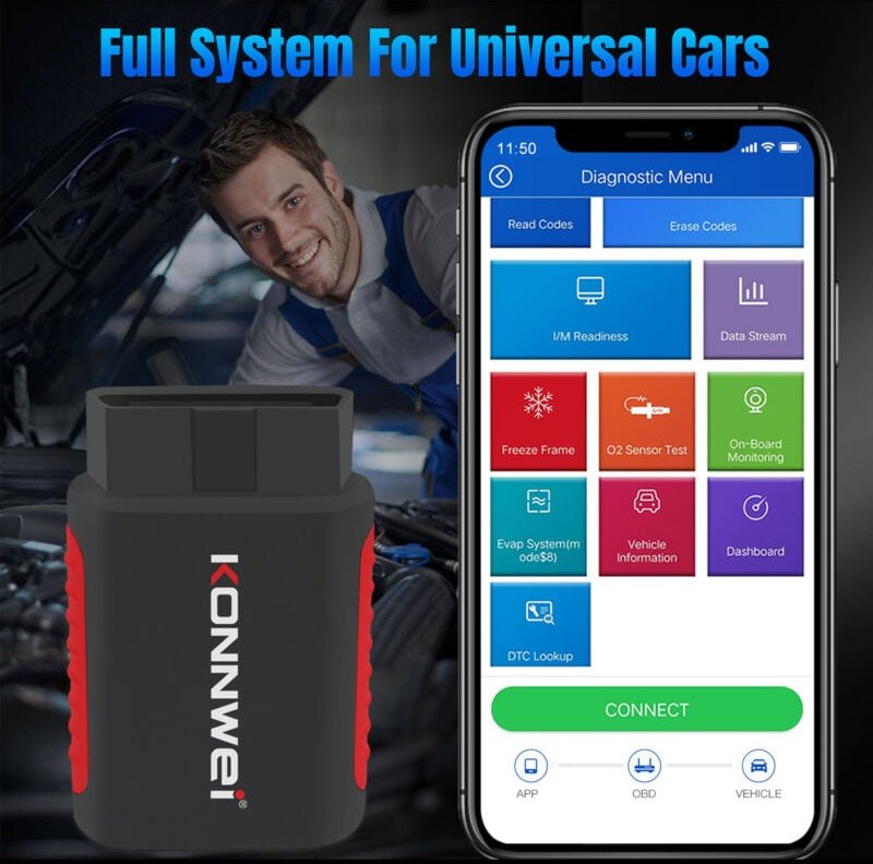 OBDⅱ Scanner BT System Vollsystem ABS SRS Diagnosetool mit Reset-Wiederherstellung für ECM BCM TCM BMS SAS A/C