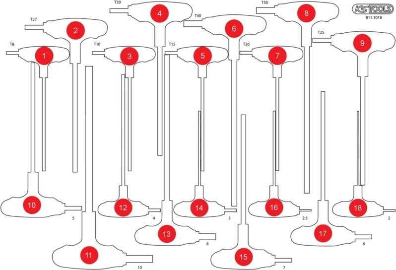 Thumbnail - KS Tools Leere Schaumstoffeinlage zu 811.1018