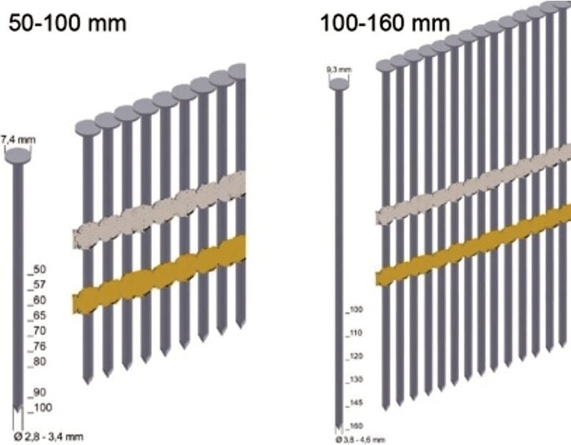 Thumbnail - PREBENA Rundkopf-Streifennägel Type RK Länge:145 mm Inhalt: (PK= 500