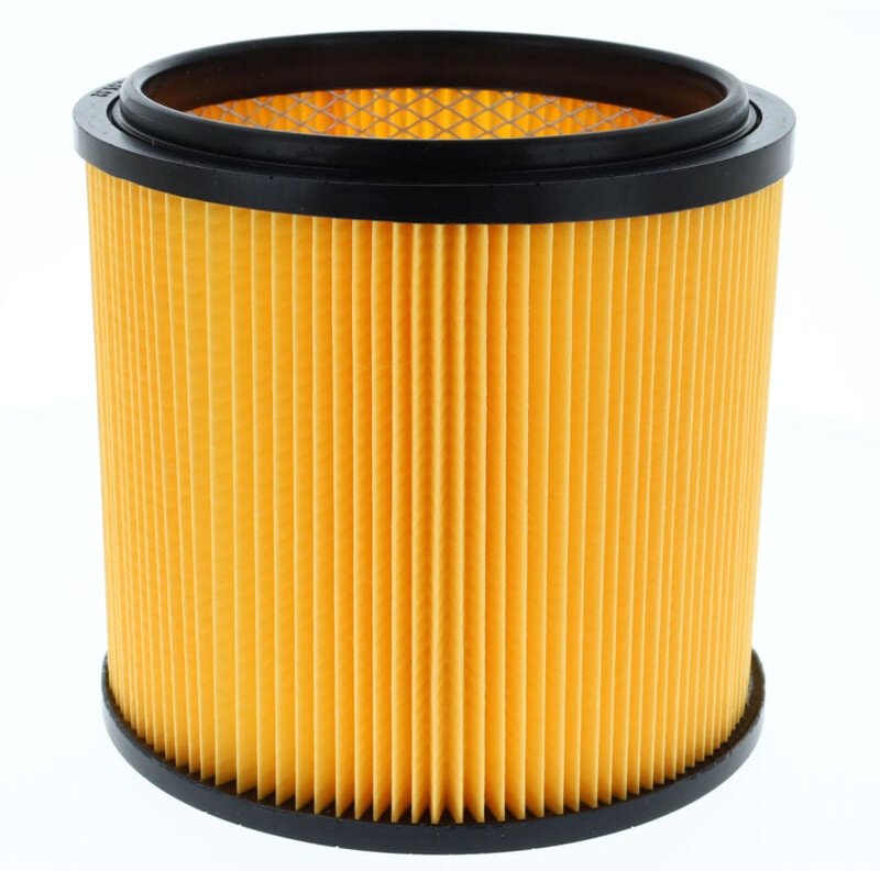 Faltenfilter ohne Verschlussdeckel