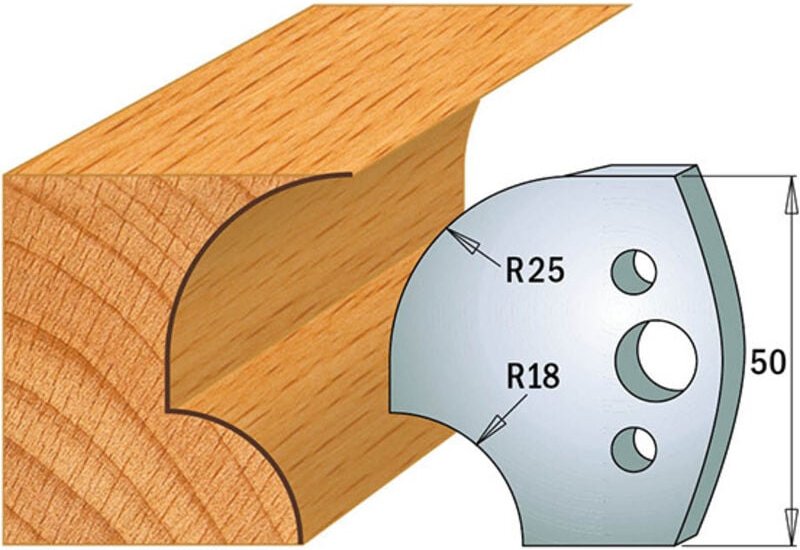 690.549 MESSERPAAR SP 50x4mm R18+R25