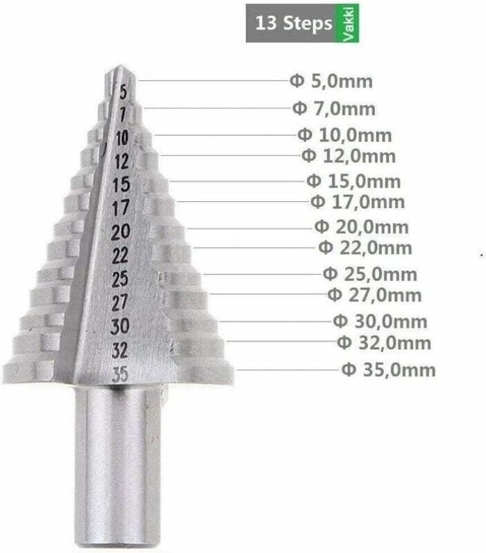 Thumbnail - Stufenfräser, Doppelschneidfräser (5mm-35mm), Titanbeschichtet, für hohe Beanspruchung, ideal für Schraubendreher zum Bo...