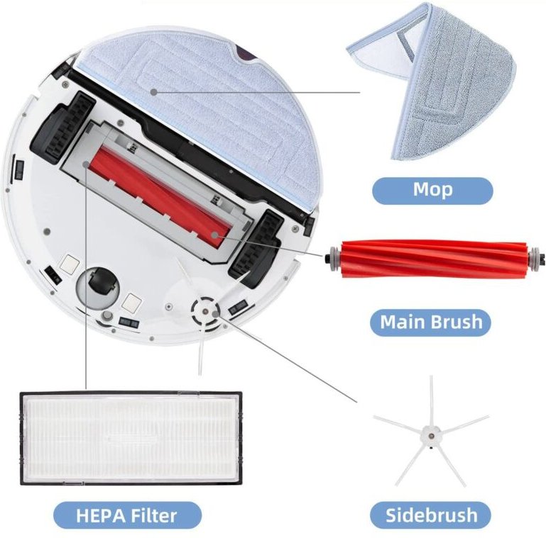 Zubehörset für Kehrroboter S7 S70 T7 T7S T7 Plus T7S Plus