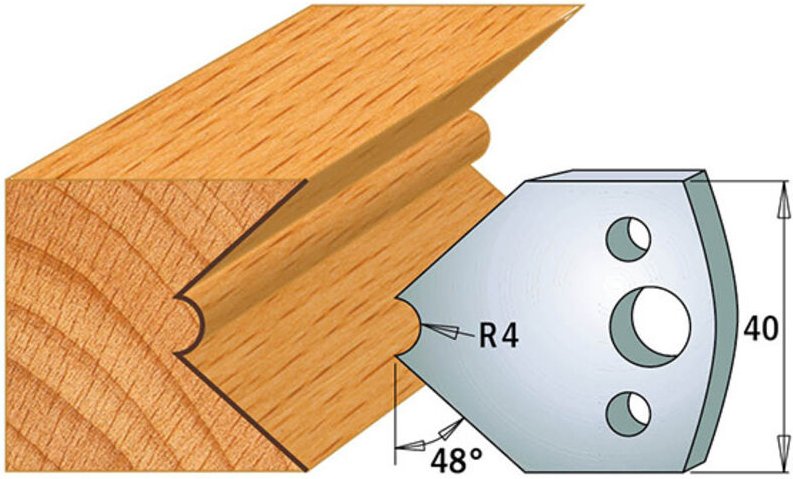 690.080 PAAR SP-MESSER 40x4mm