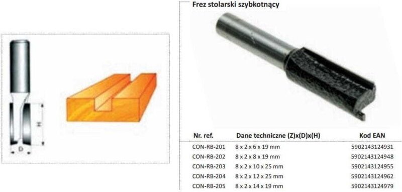 CONDOR GERADE HOLZFRÄSER Fi=12 x 25mm SCHAFT 8mm OHNE LAGER