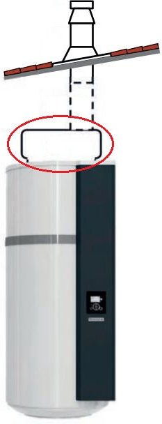 Saugnapfadapter Aeromax 5 THERMOR - 296077