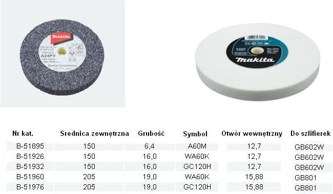 Zubehör - Schleifscheibe Metall 205x15,8 mm B-51960 - Makita