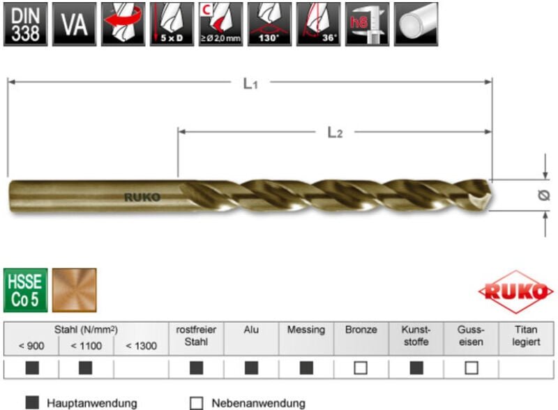 Thumbnail - Spiralbohrer din 338 Typ va hsse Co 5 in SB-Tasche ø 11,0 x 142 x 94 mm - Ruko