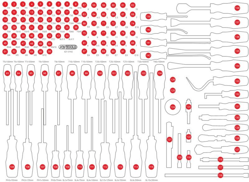 Ks Tools Leere Schaumstoffeinlage zu 821.0142