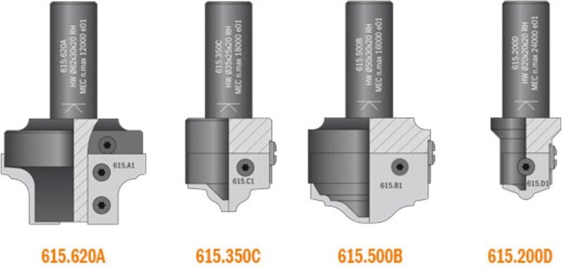 615.350C SCHNEIDKÖRPER (C) S=20x50 D=35x25x90 DX