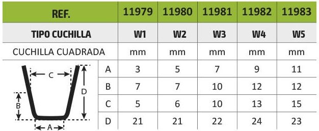 W2 ersatz für REF.52643 JBM 11980