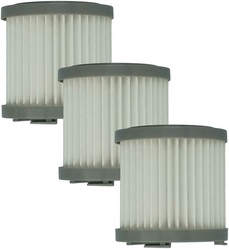 3x Staubsaugerfilter kompatibel mit aeg tornado TOP5-21TG, TOP5-18IW, TOP5-14EB Staubsauger - HEPA-Filter Schwarz Weiß -...