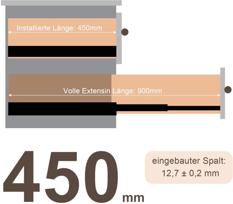20X Schubladenschienen Vollauszüge 450 mm Schubladen Führung kugelgelagert Tragkraft 35 Kg