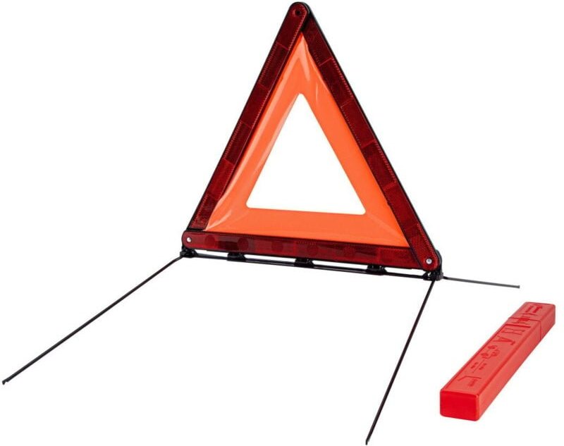 Euro-Warndreieck - Trendline