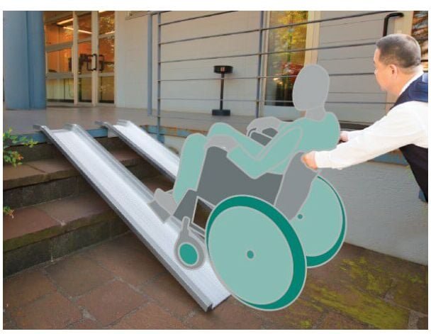 Matisère - Laderampe 2000mm mit Rand, geriefelt, inn. Breite 155mm - Als Stückware verkauft - M050/20U/H